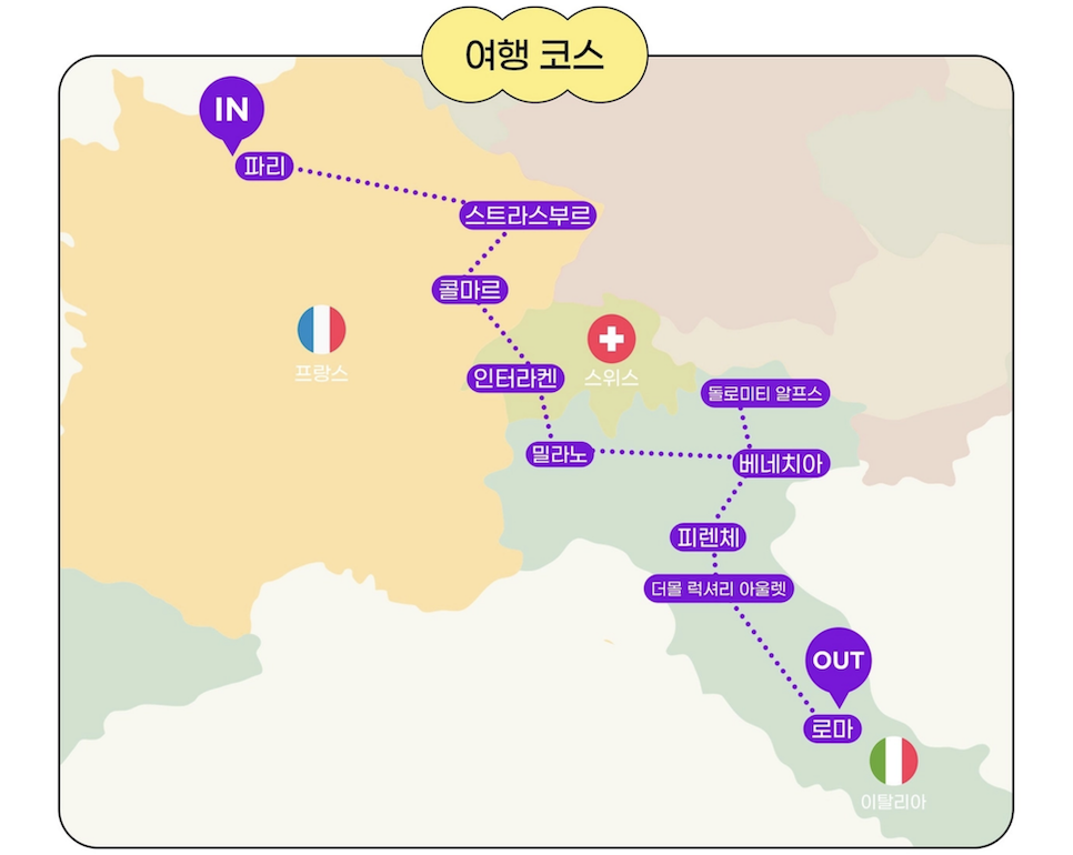 10월 서유럽여행 후기 경비 유럽여행 준비물 코스 추천 패키지정보