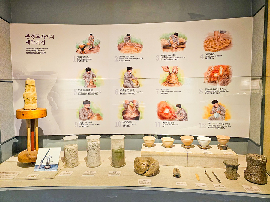 경북 아이와 가볼만한곳 문경 도자기박물관 도자기 체험