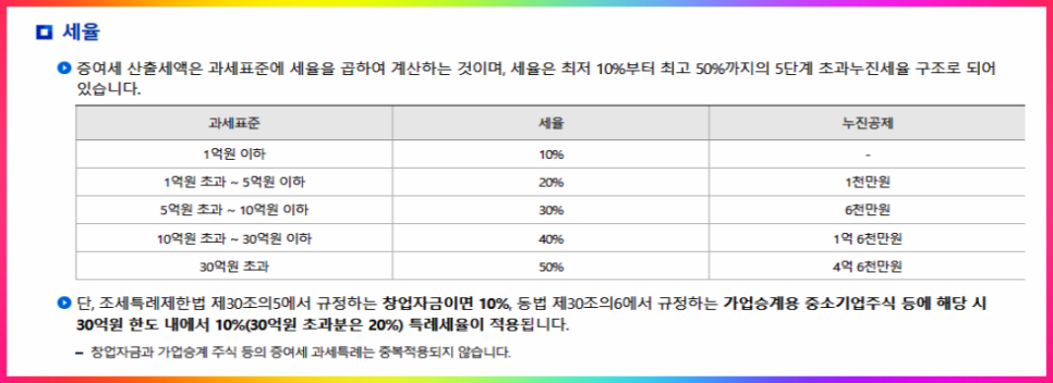 손자·손녀 증여세 면제한도 및 세대 생략 할증 세액 알아보기