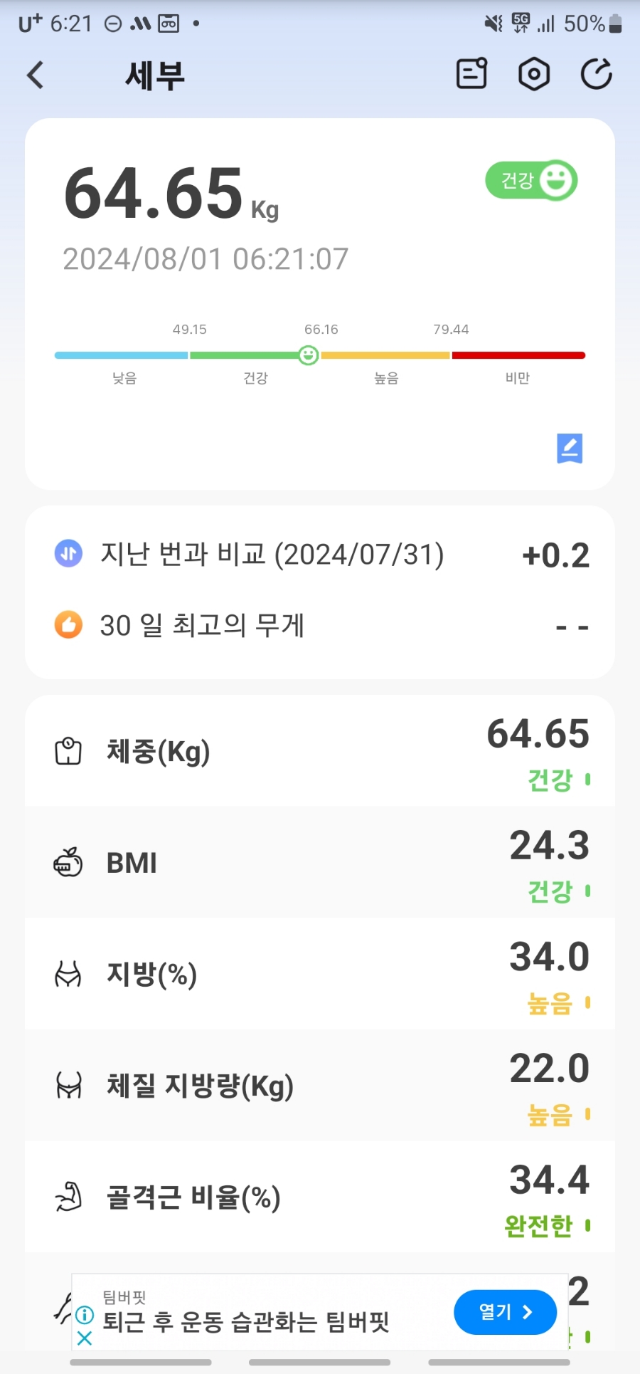 10일차, +0.2kg