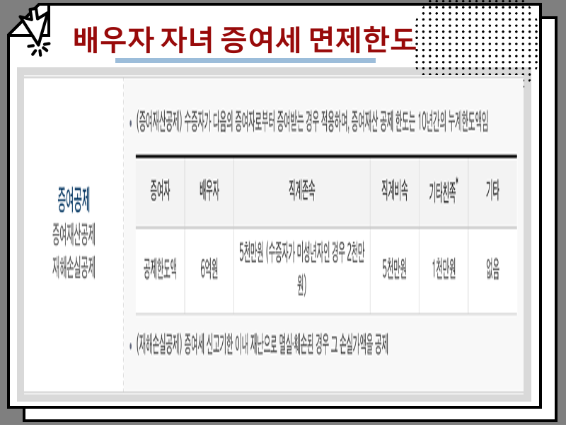 증여세 계산 방법 및 배우자 자녀 등 면제한도 알아보기
