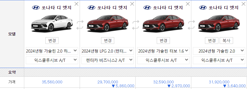 사야될 이유는 너무 많다. 쏘나타 장기렌트 1.6 터보 vs 하이브리드