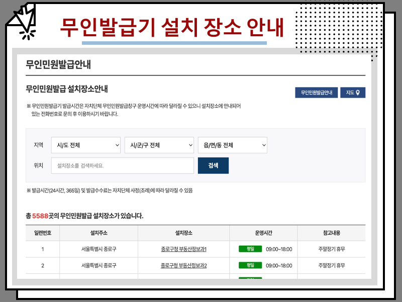건강보험자격득실확인서 발급 방법, 무인발급기 인터넷 주민센터 등