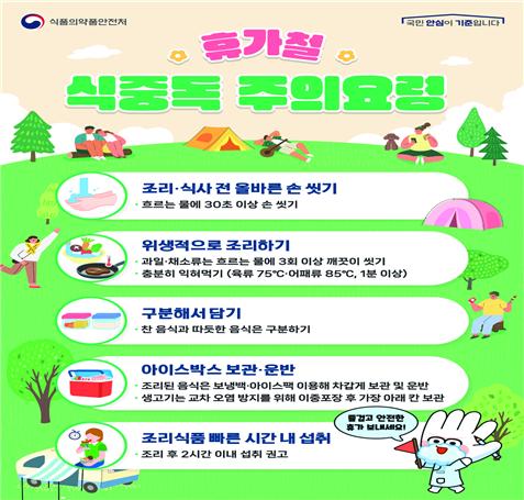 제주시, 여름철 폭염 식중독 예방수칙 준수 당부