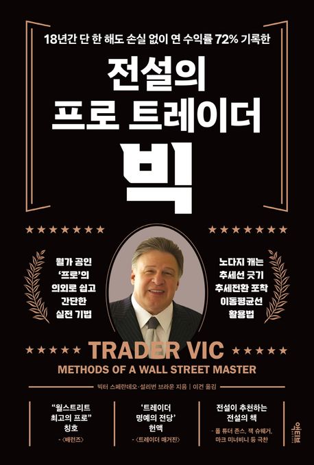 전설의 프로 트레이더 빅 1-2-3 추세선