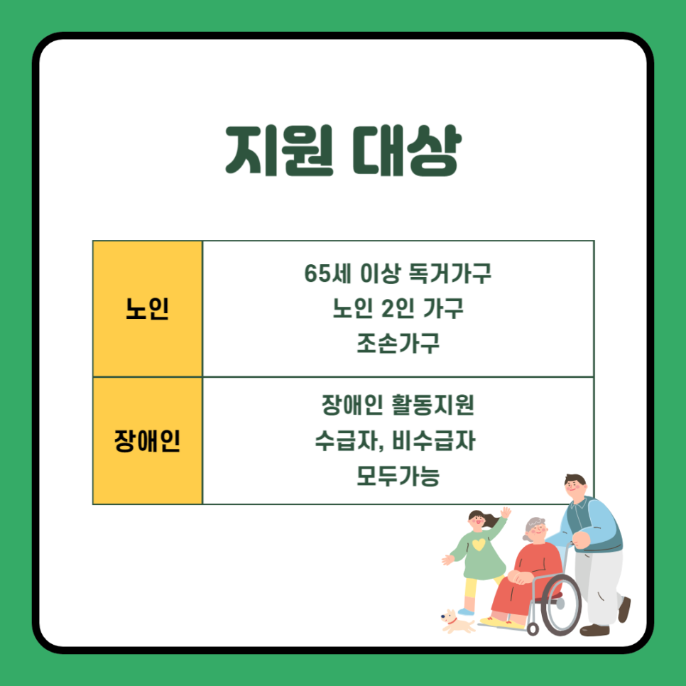 노인과 장애인을 위한 생명지킴이 응급안전안심서비스