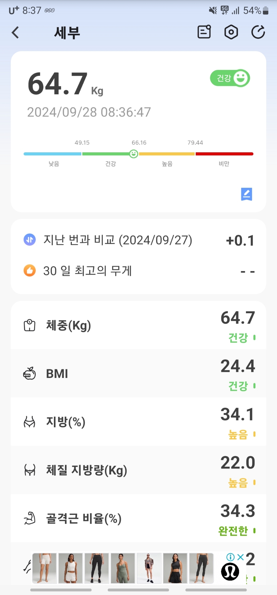 68일차, 먹은게 거의 없는 날