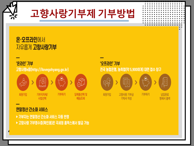 고향사랑기부제 답례품 추천 순위 및 세액공제 등 혜택 알아보기