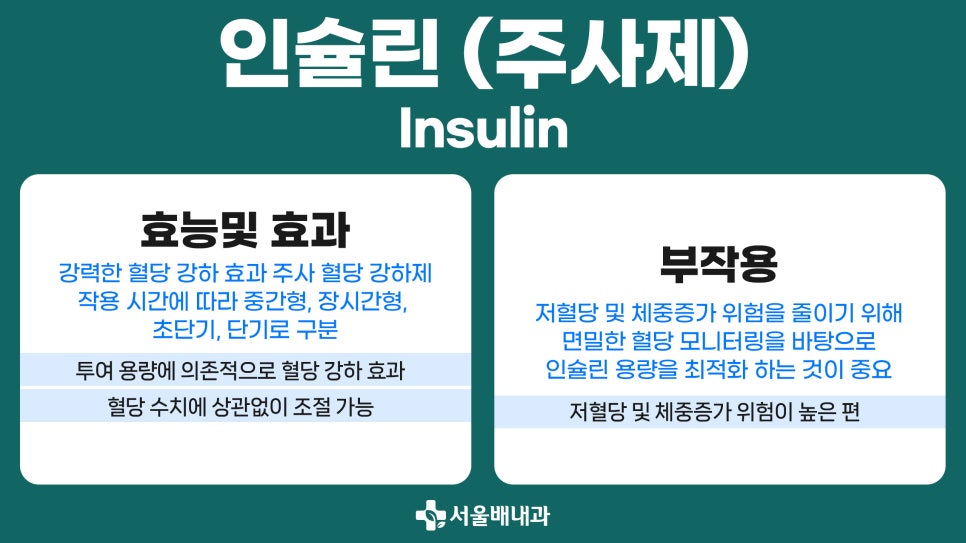 당뇨병 환자의 약물치료 종류와 부작용, SGLT2 억제제, DPP4 억제제, 인슐린 치료