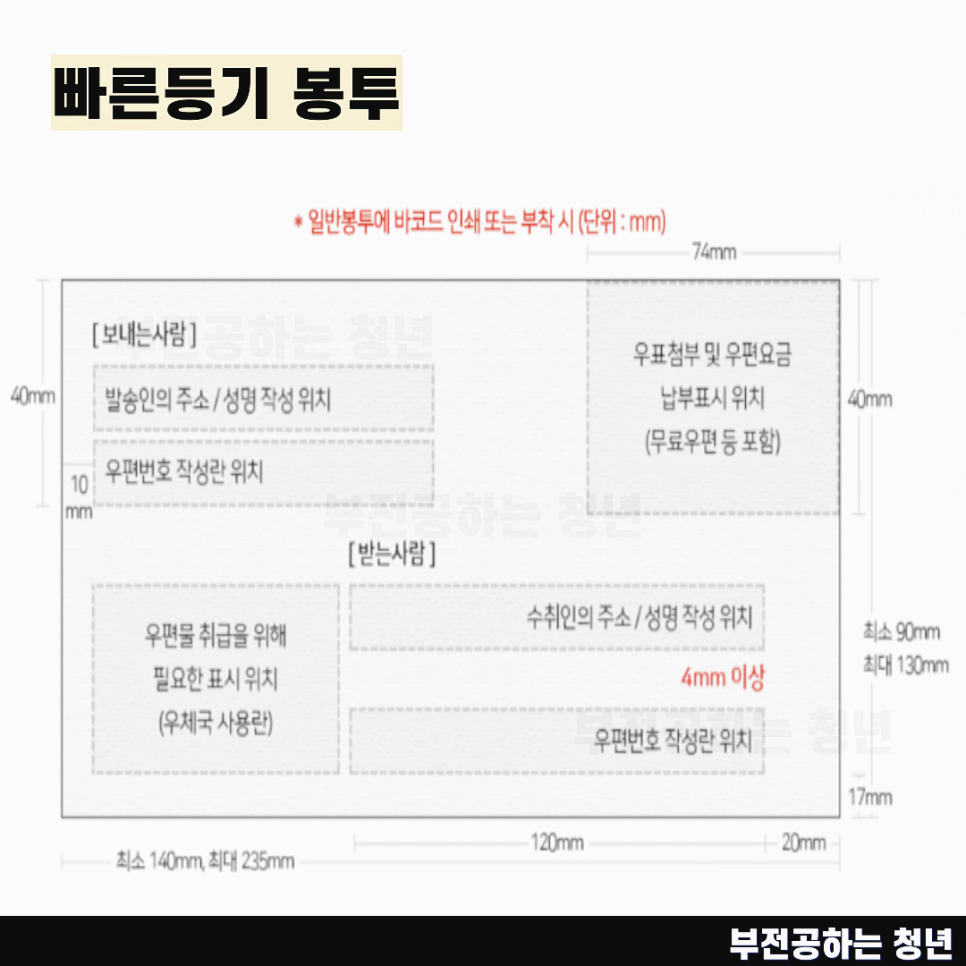 우체국 빠른등기 무게별 가격 및 보내는법 정리(ft. 도착시간)