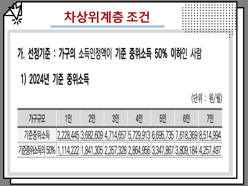 차상위계층 조건 및 혜택 정리, 필요 서류 알아보기