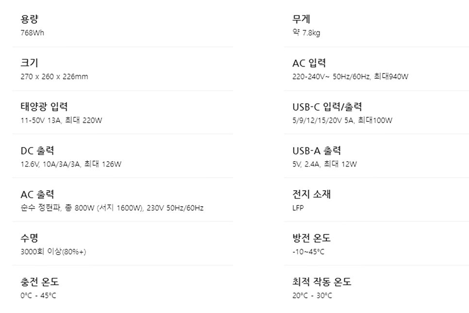 에코플로우 리버2프로 캠핑 파워뱅크 리튬인산철배터리 개봉기