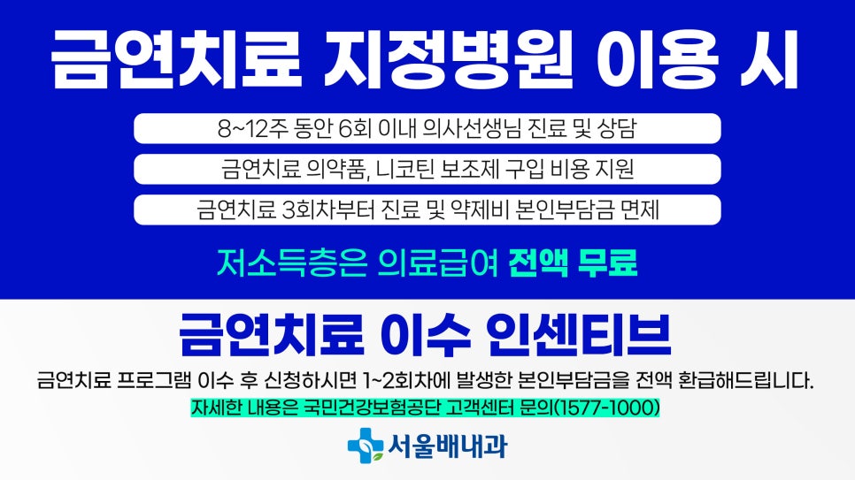 역삼역 내과 금연처방 우수병원, 7회 연속 우수병원