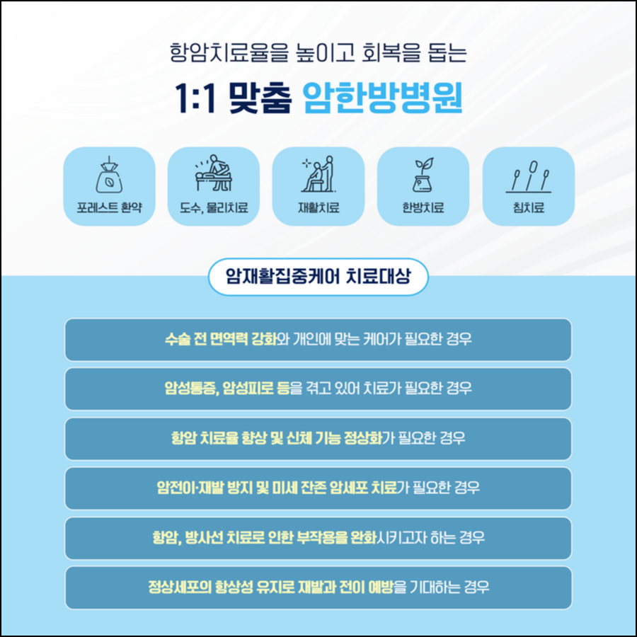 고양, 일산요양병원 외 인근 한방병원은?