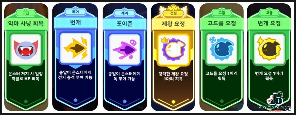 궁수의전설2 쿠폰과 티어 12월 스킬 등급표 우선순위
