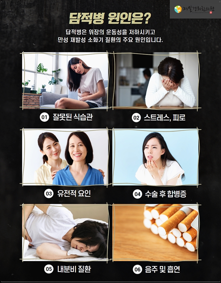 담적병치료방법, 자가진단 궁금하다면?