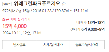 위례 하남(학암동) 단지 분석 : 신안인스빌아스트로, 플로리체위례, 위례호반써밋 (feat. 위례트램)