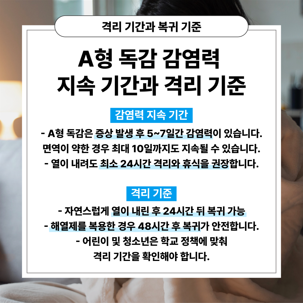 A형 독감, 증상 및 격리기간 알아보기
