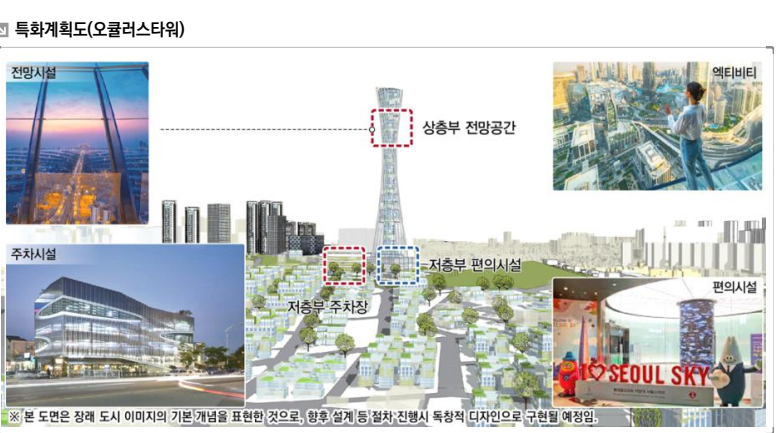 제물포 르네상스 & 내항 재개발 미디어아트 : K-ube, 풀문프로젝트, 상상플랫폼, 월미공원 홀로포트 인 월미