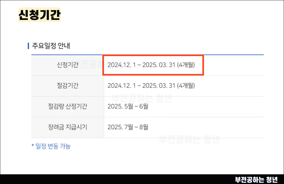 겨울철 보일러 난방비 절약방법 (ft. 지역 중앙 난방)