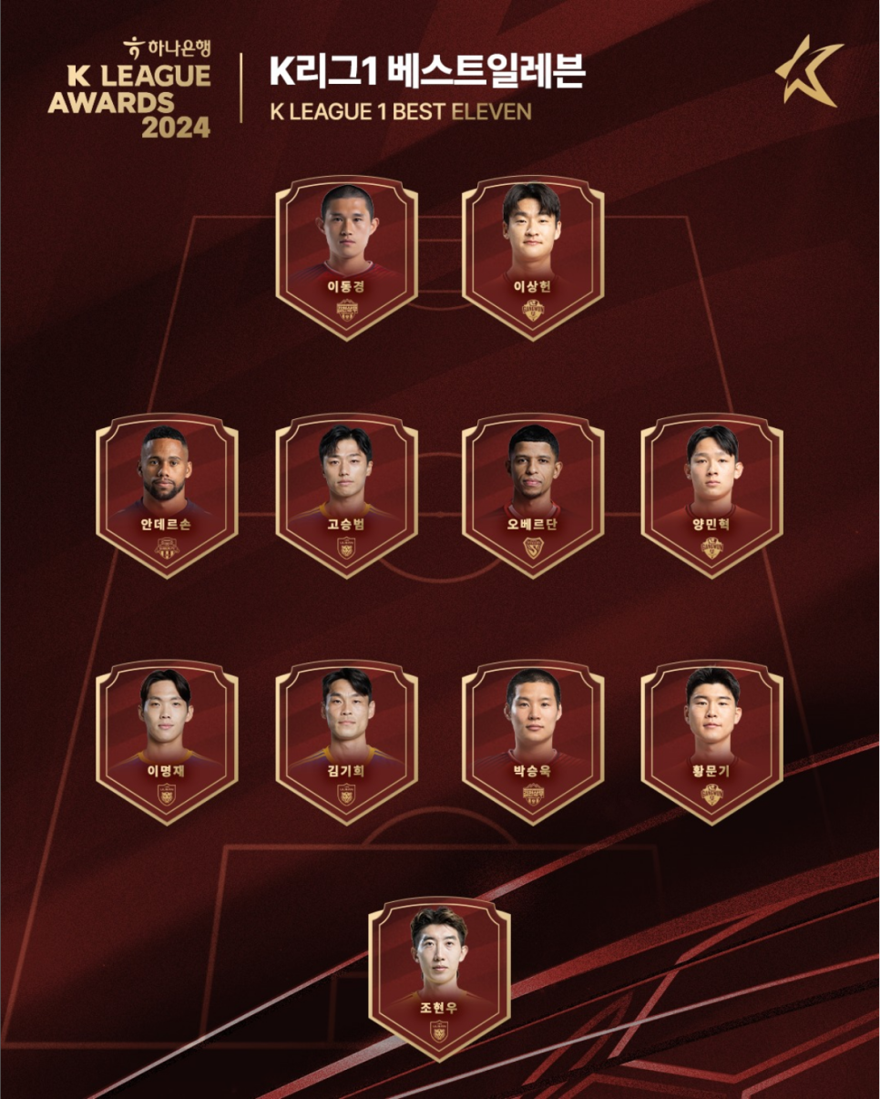 2024 K리그 시상식 조현우 MVP 국내 프로 축구 소식