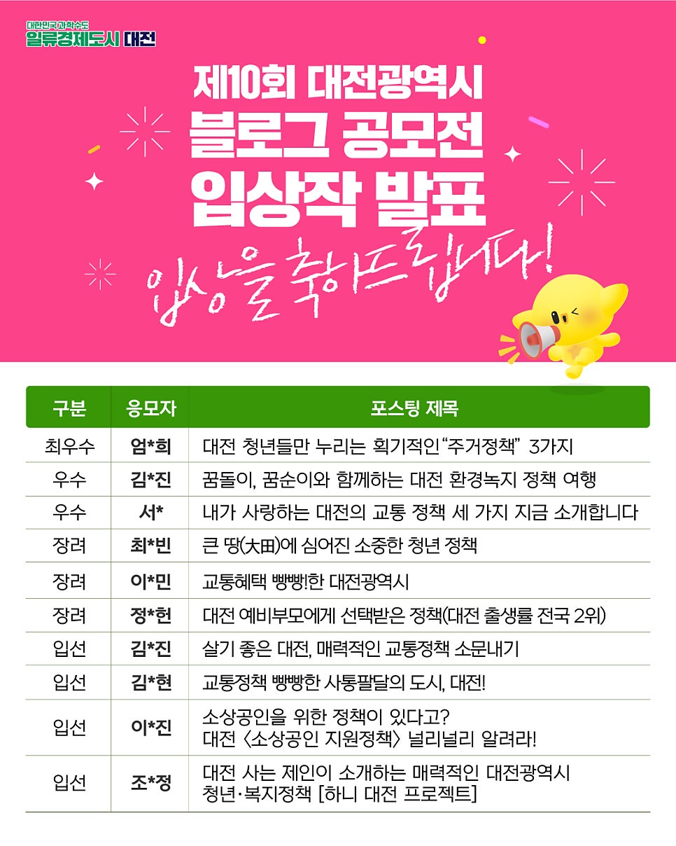 축하드립니다! 제10회 대전광역시 블로그 공모전 입상작 발표