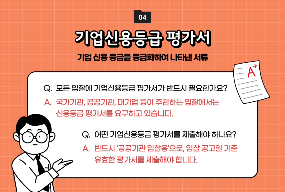 신용등급단계 평가서 발급 확인서 50% 할인 즉시발급!