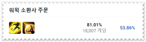 롤 탑 워윅 룬 템트리 티어 스킨 체크하기
