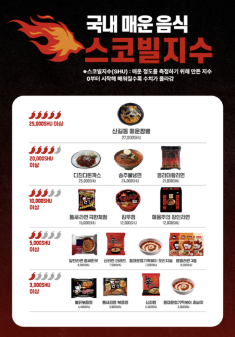 매운 라면 맛있게 끓이는법 장인라면 맵싸한맛 맛있는 해장 라면 추천