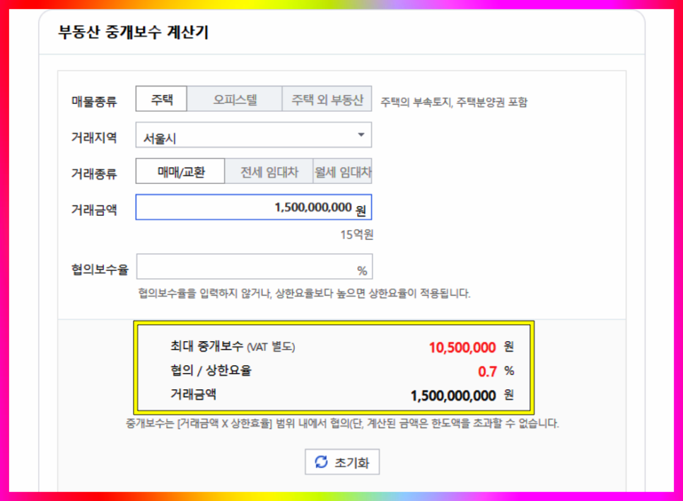 부동산 매매, 전세, 월세 복비 계산방법 알아볼게요