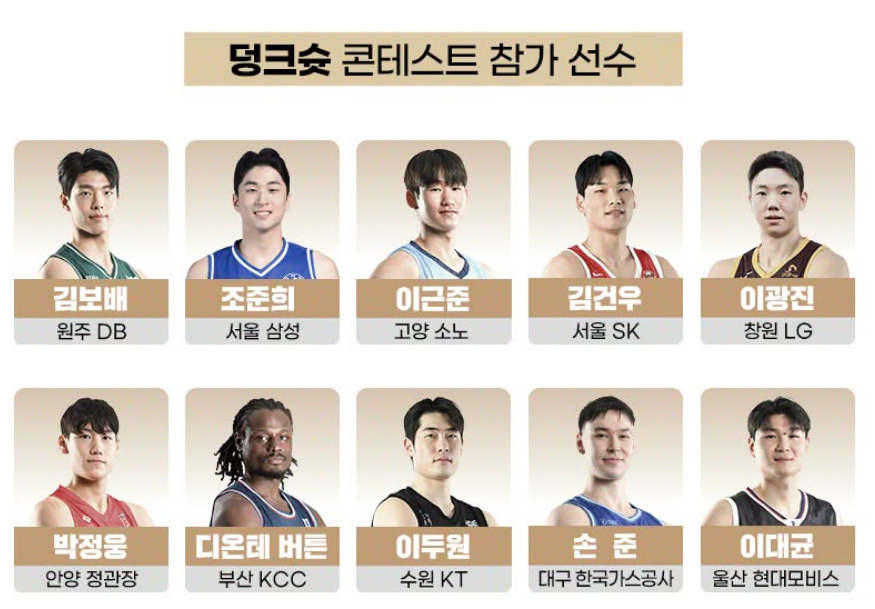 2024-2025 kbl 국내 프로 농구 올스타전 일정 선수 명단