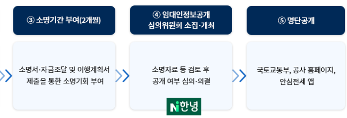 안심전세앱 악성임대인 확인하는 방법