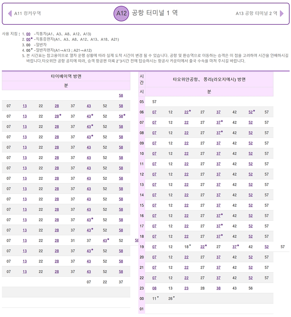 대만 타오위안 공항 철도 MRT 가격 타이베이 공항에서 시내 메인역