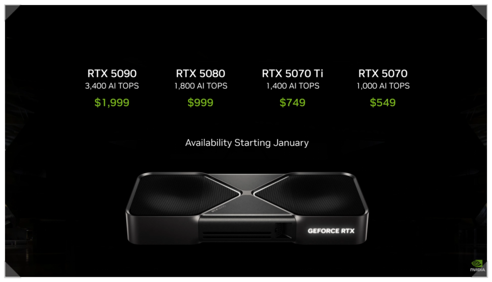 지포스 RTX5090 가격 그래픽카드 성능순위 판도 바꾼다