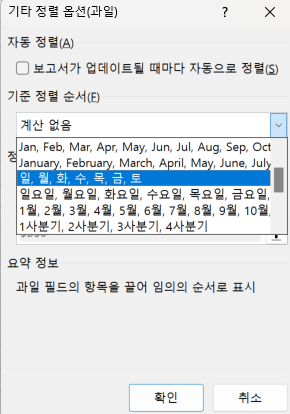 엑셀 피벗테이블 만들기 정렬 EXCEL 사용법
