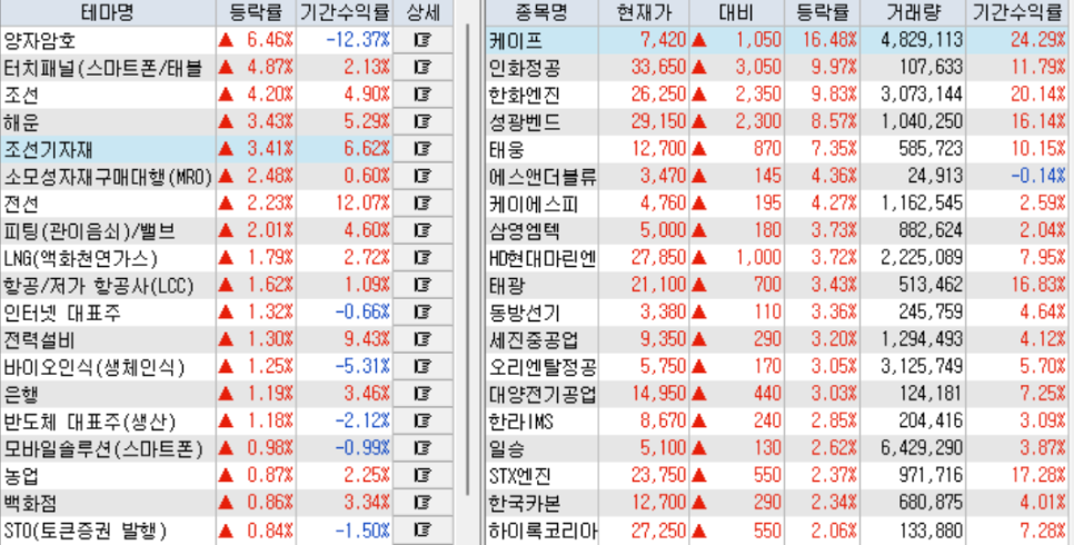 죽은 줄 알았던 양자컴퓨터의 귀환과 젠슨 황의 이중 태도