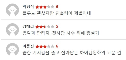 리메이크 영화 말할 수 없는 비밀 도경수 원진아 신예은 출연진 피아노 배틀 명장면과 결말은 대만 원작 넘을수 있을까? 개봉일 평점 손익분기점 정보