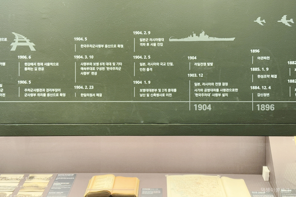 서울 용산 가볼만한곳 용산역사박물관 주말 실내 나들이 갈곳