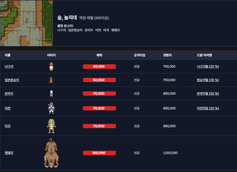 바람의나라 클래식 일본 업데이트 이가닌자의검과 타라의 남자옷