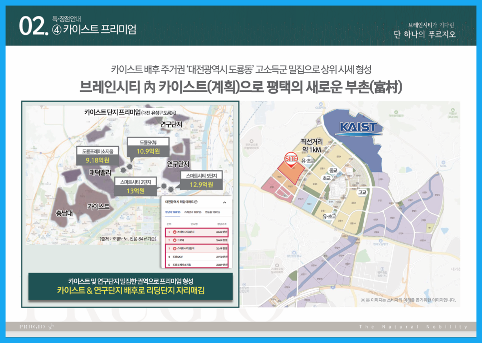 평택 브레인시티 푸르지오 모델하우스 공급