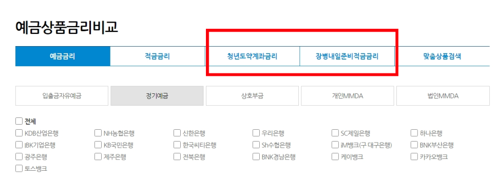 예금 적금 금리 이자 높은곳, 비교 사이트 활용방법