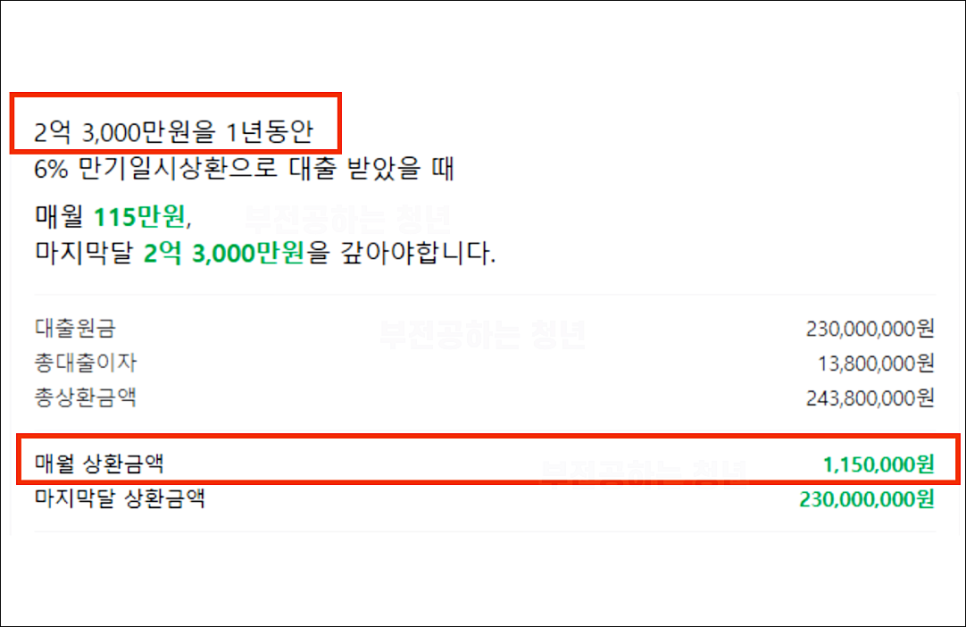카카오뱅크 마이너스통장 개설 및 연장(ft. 한도별 이자금액)