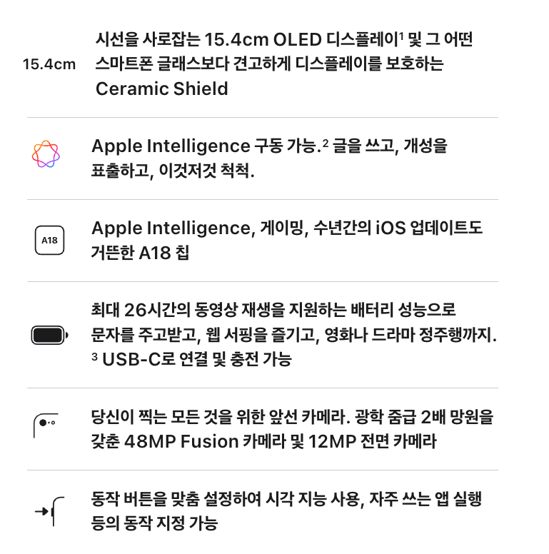 아이폰16e 의 'e' 진짜 의미는?
