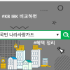 국민 나라사랑카드 혜택 정리, KB IBK 비교하면