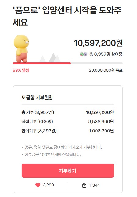 한국고양이보호협회 품으로 입양센터 카카오 같이가치로 함께해요