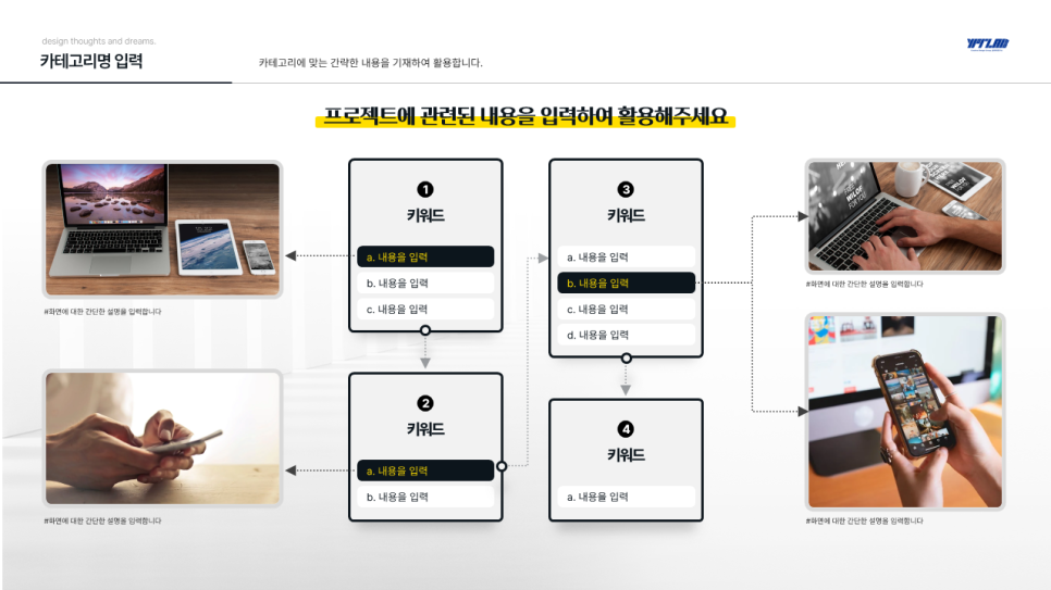 깔끔한 스타일의 개인 포트폴리오 PPT 작업 외주 (윤피티 연구소)