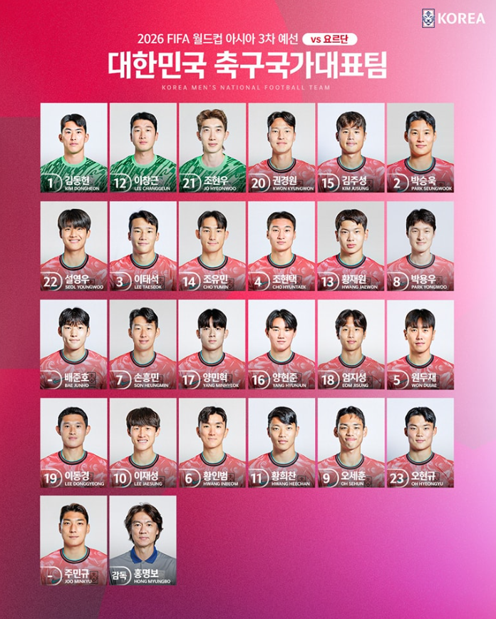 한국 대 요르단, 일본 대 사우디아라비아, 인도네시아 대 바레인 축구 아쉬운 결과 순위 정리