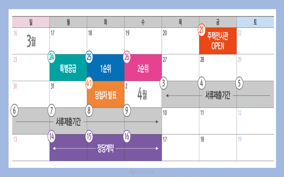 원주역 중흥S클래스 모델하우스 위치 및 분양가 청약정보