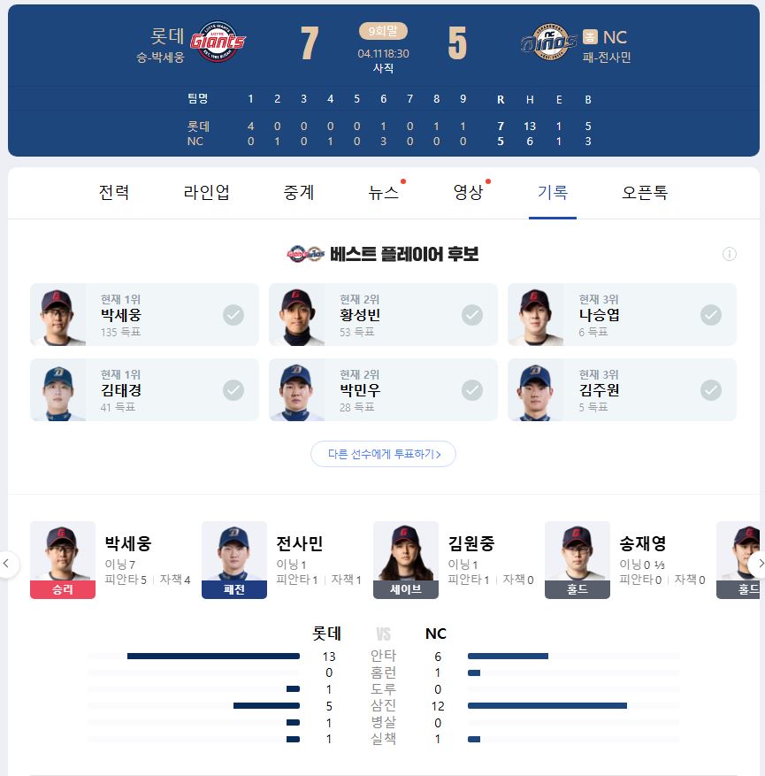 2025.4.11 kbo 경기 결과