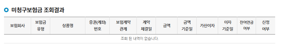 숨은 보험금 찾기 내보험 찾아줌 휴면보험금 확인하기 알아보기 조회방법 청구 사이트